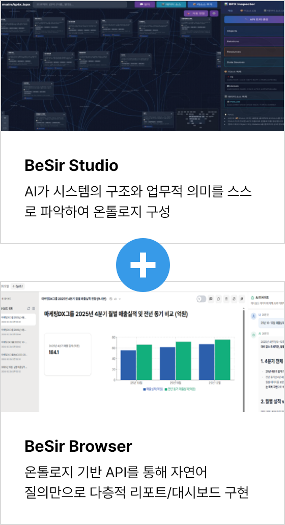 AI Employee 주요 적용 사례 (다음 내용 참조)
